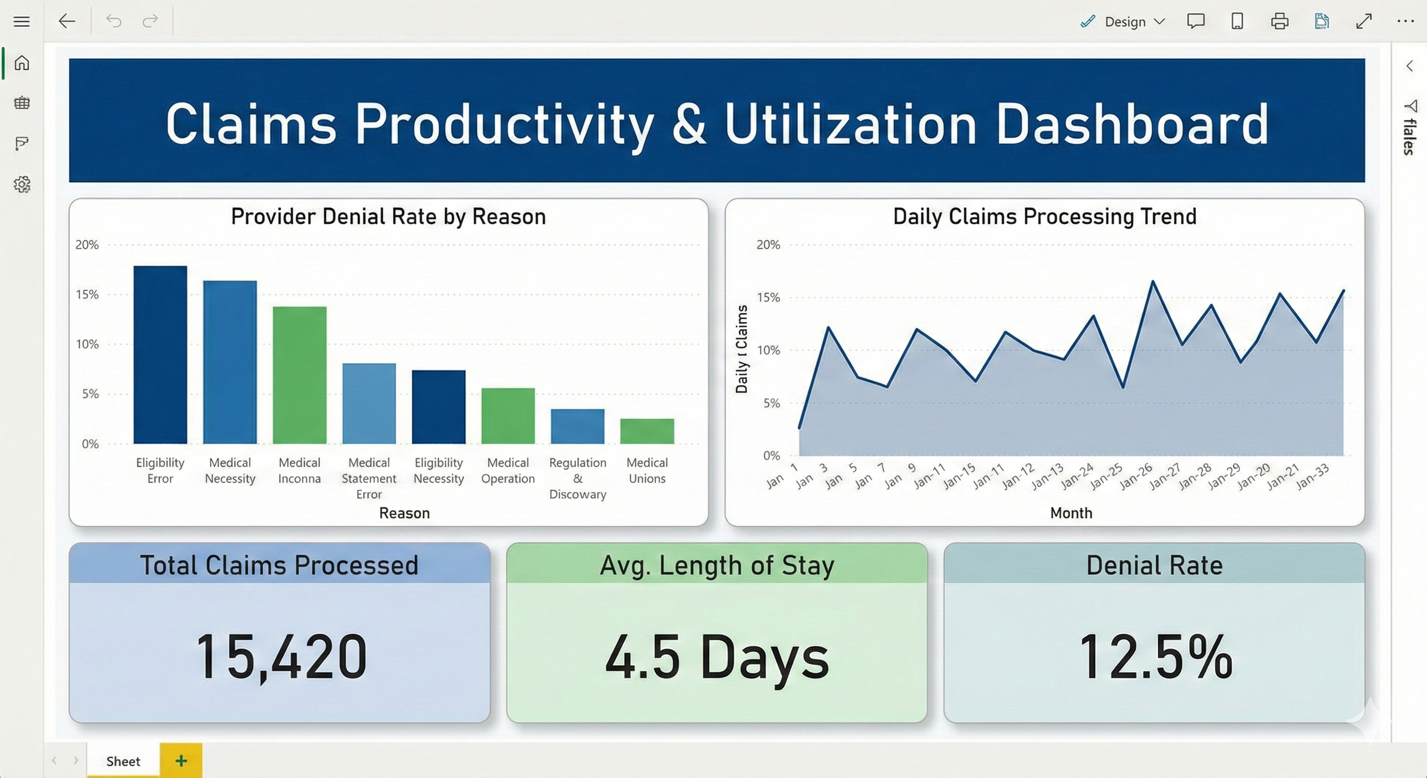 EHR Dashboard